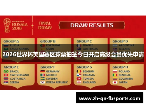 2026世界杯美国赛区球票抽签今日开启高级会员优先申请 2026世界杯美国赛区球票抽签今日开启高级会员优先申请