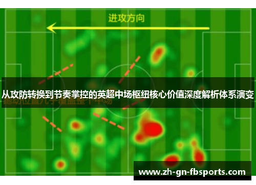 从攻防转换到节奏掌控的英超中场枢纽核心价值深度解析体系演变