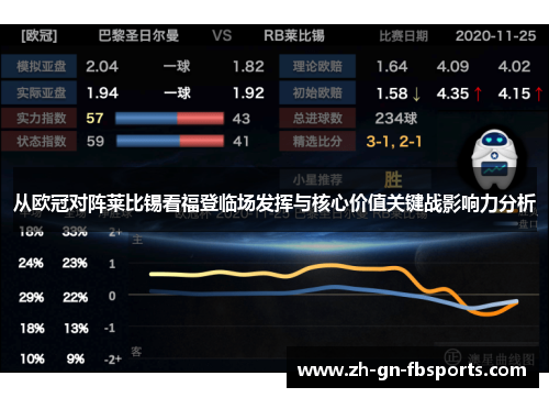 从欧冠对阵莱比锡看福登临场发挥与核心价值关键战影响力分析 从欧冠对阵莱比锡看福登临场发挥与核心价值关键战影响力分析