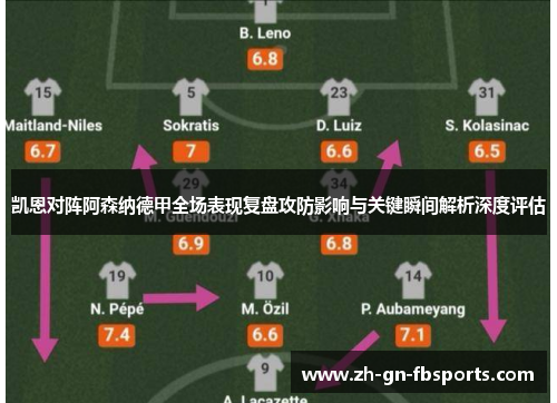 凯恩对阵阿森纳德甲全场表现复盘攻防影响与关键瞬间解析深度评估 凯恩对阵阿森纳德甲全场表现复盘攻防影响与关键瞬间解析深度评估