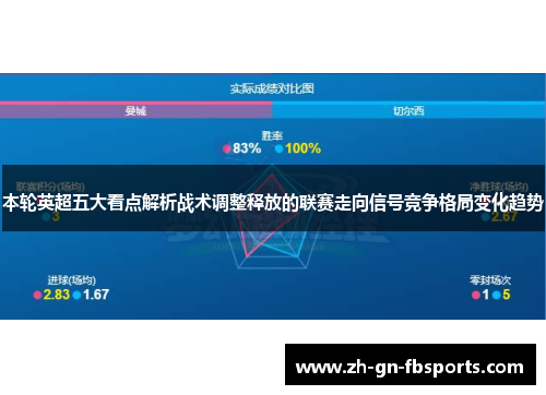 本轮英超五大看点解析战术调整释放的联赛走向信号竞争格局变化趋势