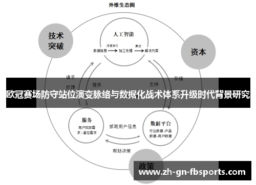 欧冠赛场防守站位演变脉络与数据化战术体系升级时代背景研究