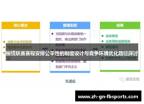 围绕联赛赛程安排公平性的制度设计与竞争环境优化路径探讨 围绕联赛赛程安排公平性的制度设计与竞争环境优化路径探讨